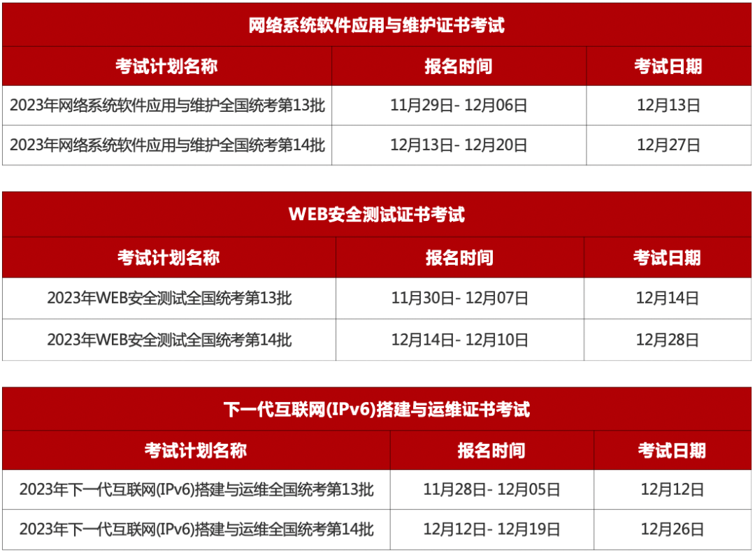 1685696424147908.png 20230602165332.png